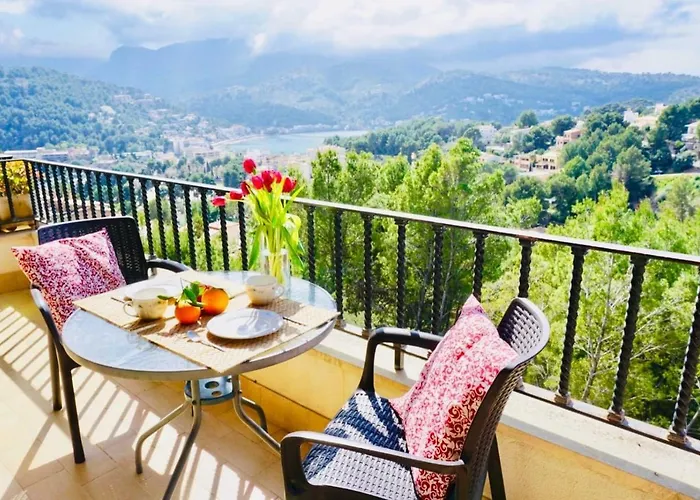 Alojamiento Tramuntana Sóller